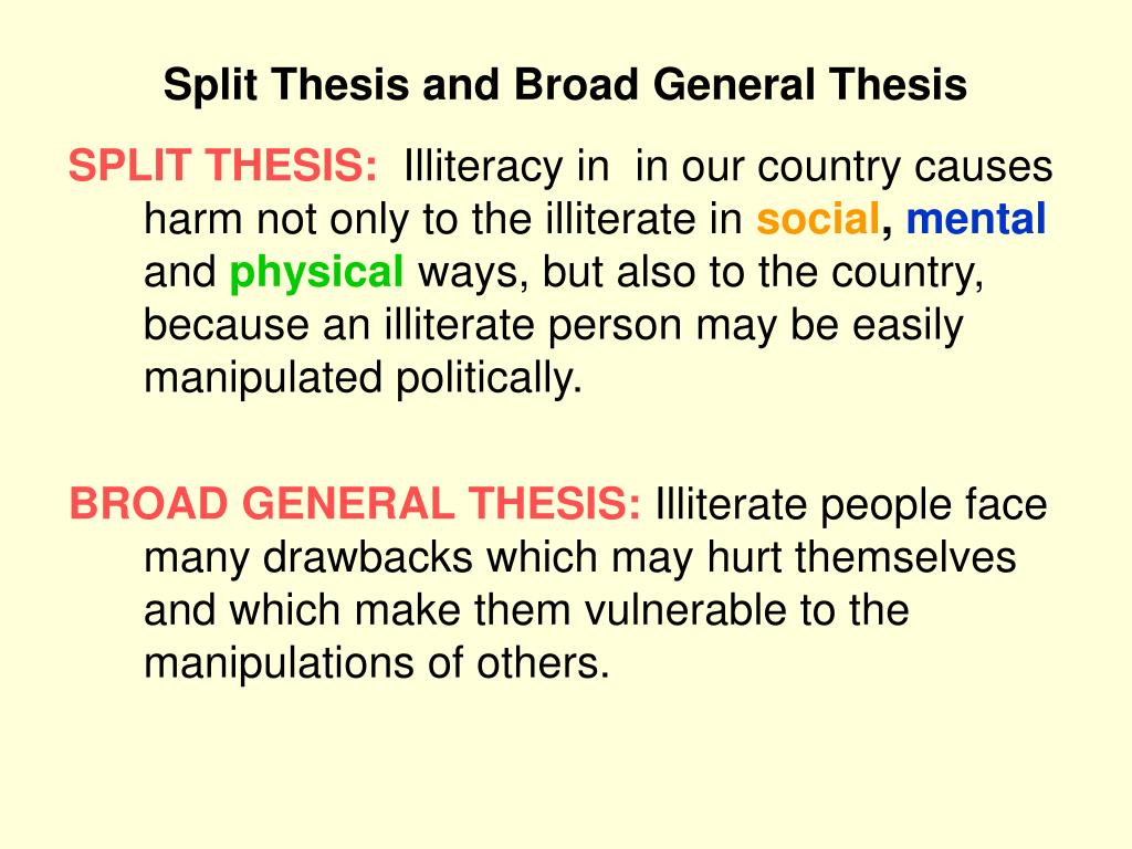 split complex thesis