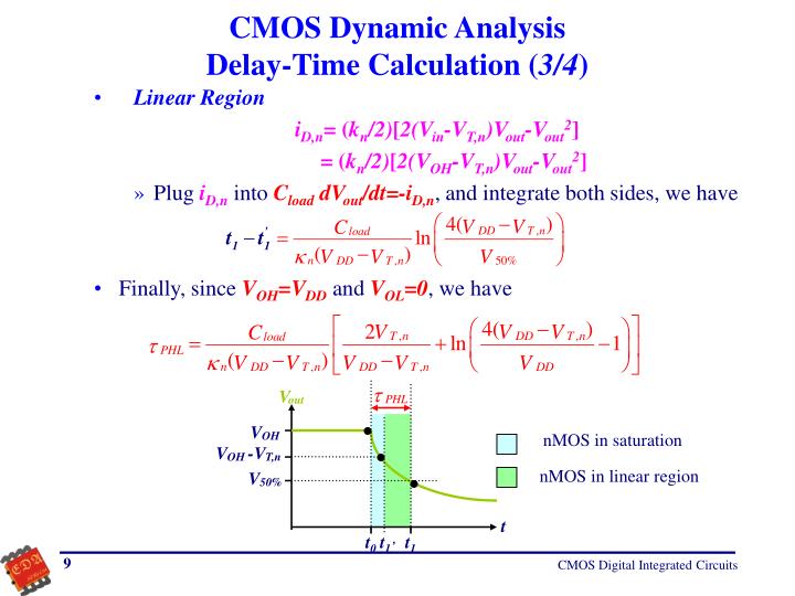 PPT CMOS Digital Integrated Circuits PowerPoint Presentation ID689717