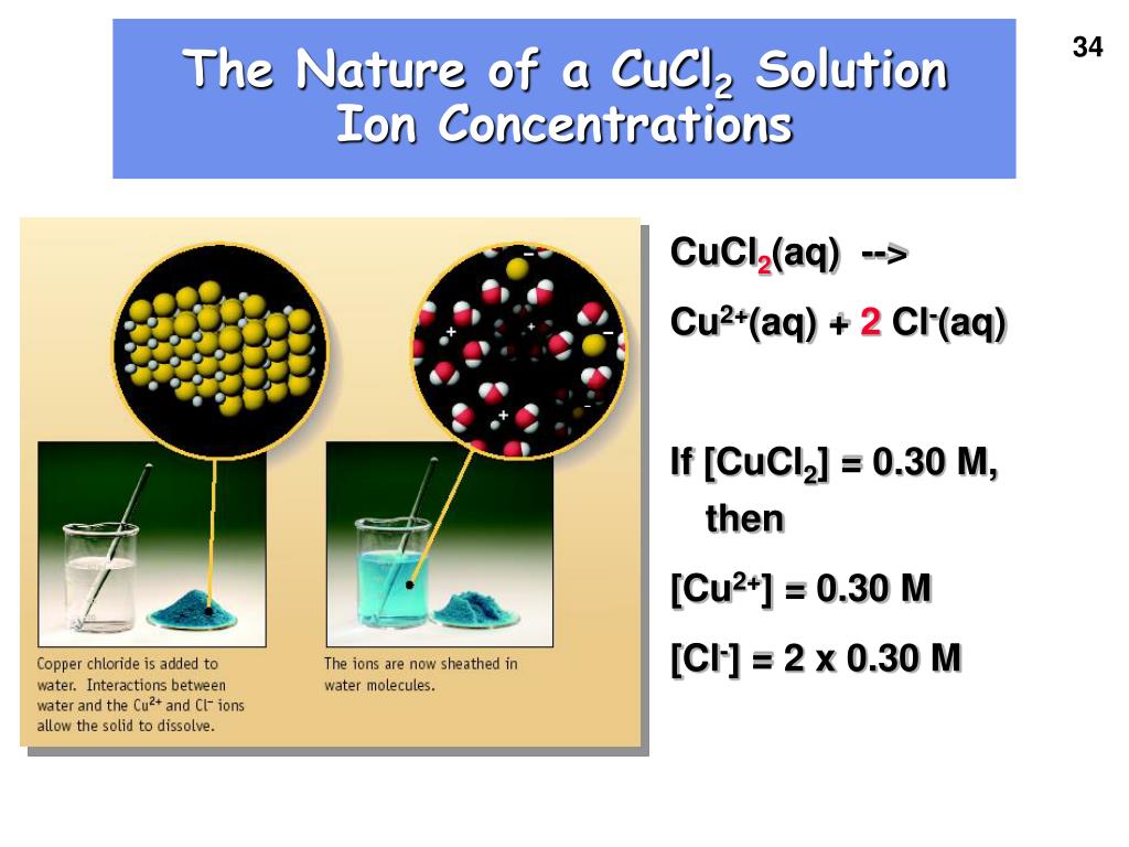 Cucl2 тип вещества. Cucl2 осадок. Cucl2 ионы. Cucl2 раствор.