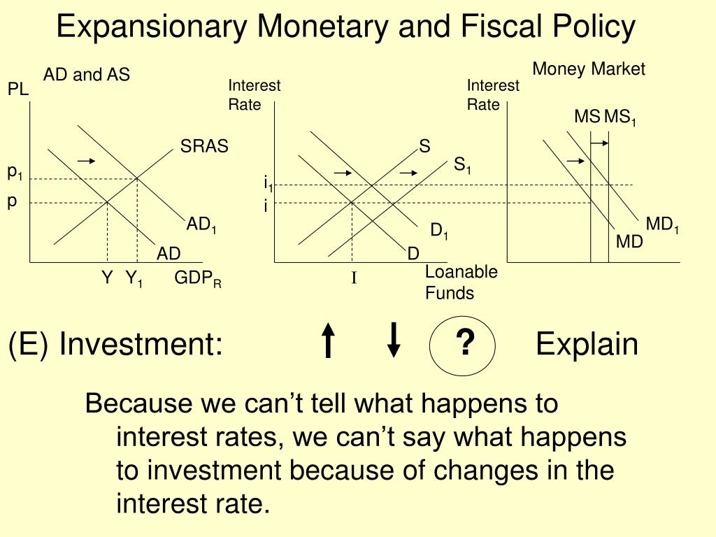 Expansionary