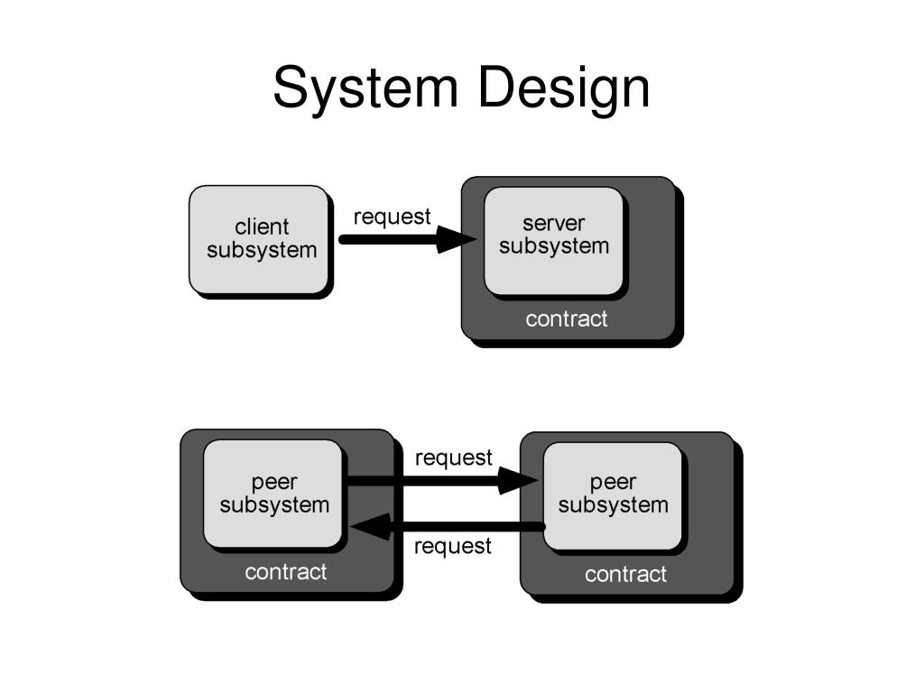 System design c