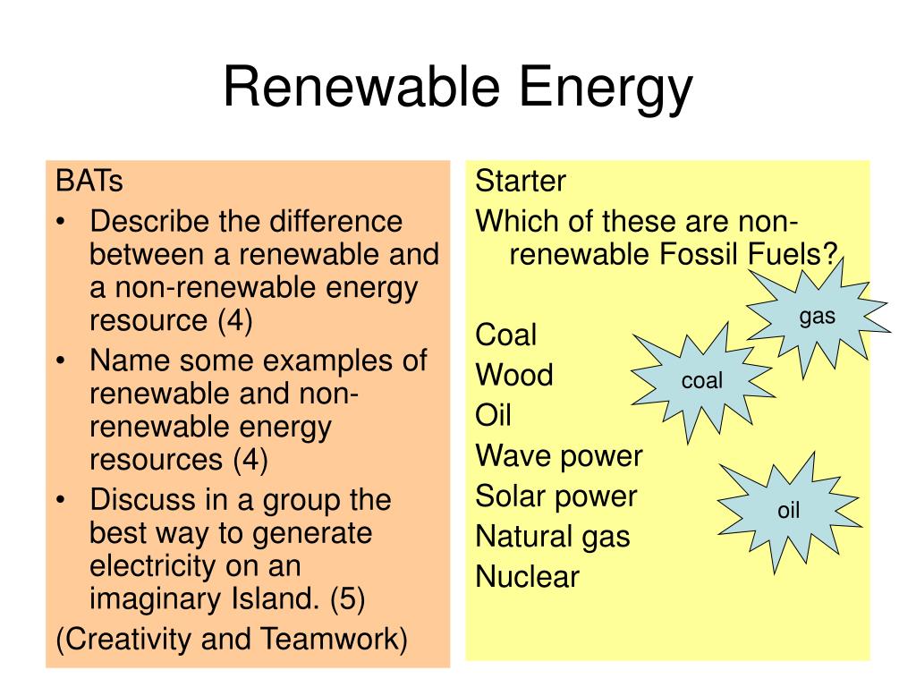 Renewable перевод