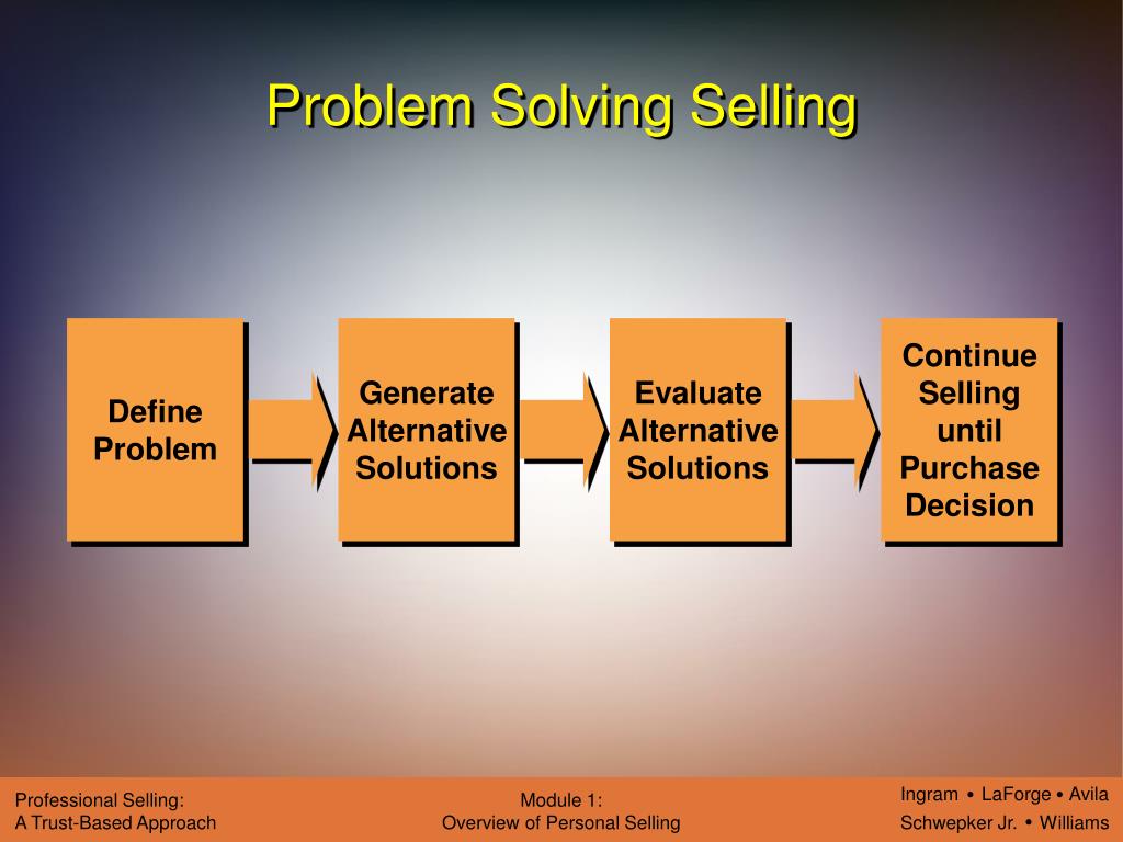 problem solving selling approach