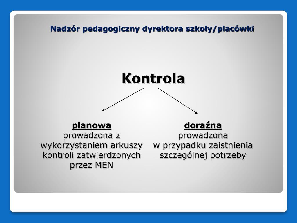 Plan Nadzoru Pedagogicznego Dyrektora Przedszkola Niepublicznego PPT - Nadzór pedagogiczny dyrektora szkoły/placówki PowerPoint