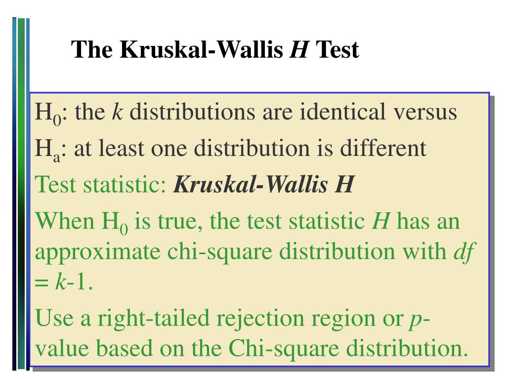 hypothesis for kruskal wallis test