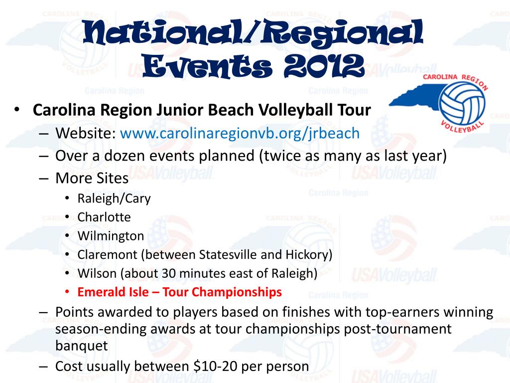 PPT Beach Volleyball History Benefits Transitioning from Indoor