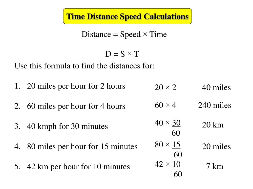 4 Km To Miles How To Convert Kilometers To Miles And Miles To 