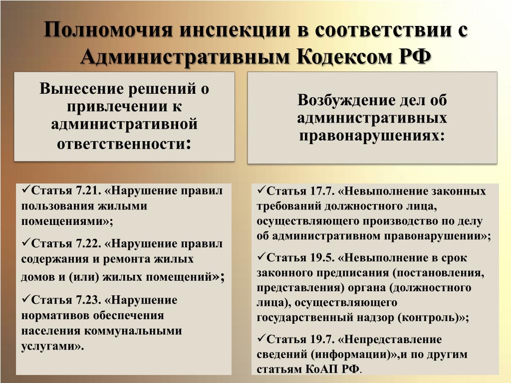 Понятие государственных полномочий. Полномочия инспекций. Полномочия государственной жилищной инспекции. Полномочия гос инспекторов. Полномочия государственного аппарата.