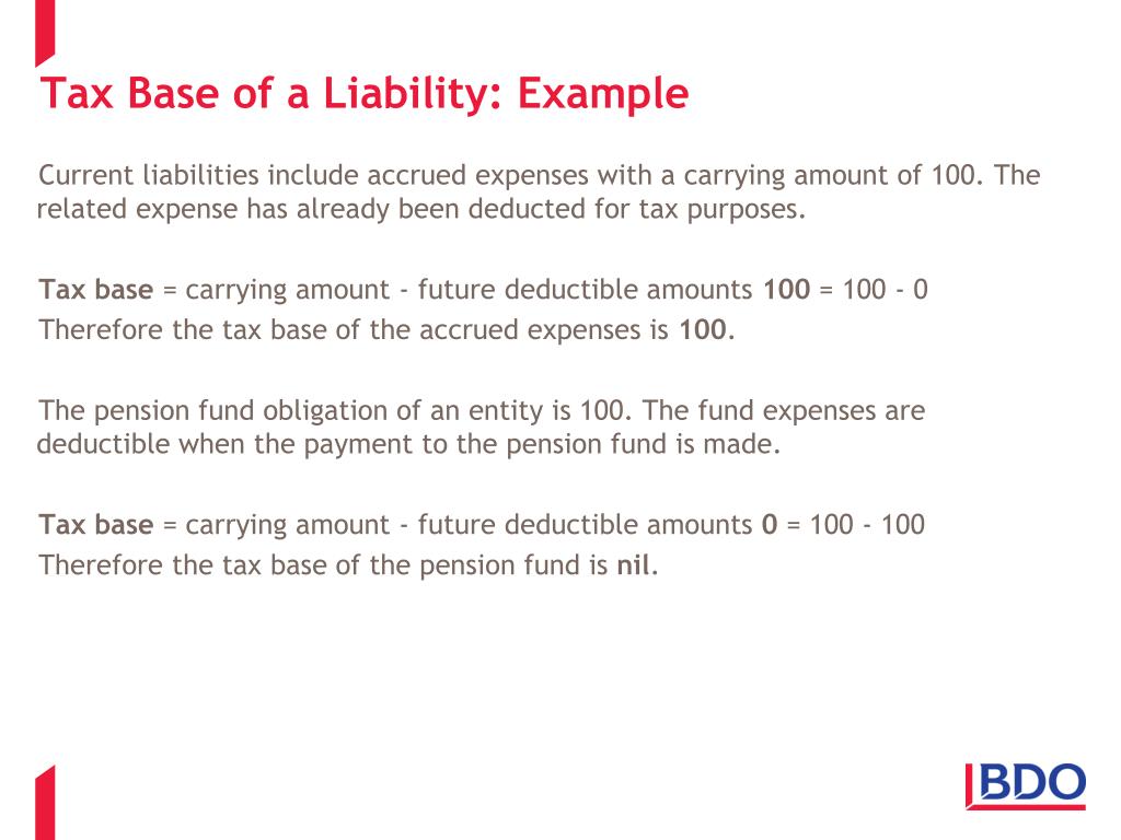 PPT IAS 12 Taxes PowerPoint Presentation, free download ID69645