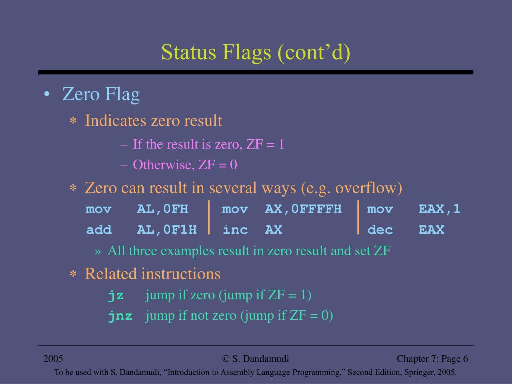 Zero Flag