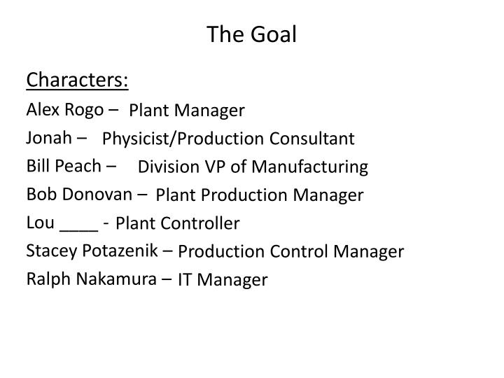 Ppt The Goal Chapters 1 12 Powerpoint Presentation Free Download Id 6964 Ppt The Goal Chapters 1 12 Powerpoint Presentation Free Download Id 6964
