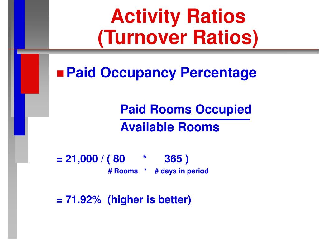 Pay rooming. Activity ratios. Turnover ratio Days. Ratio Analysis. Asset turnover ratio.