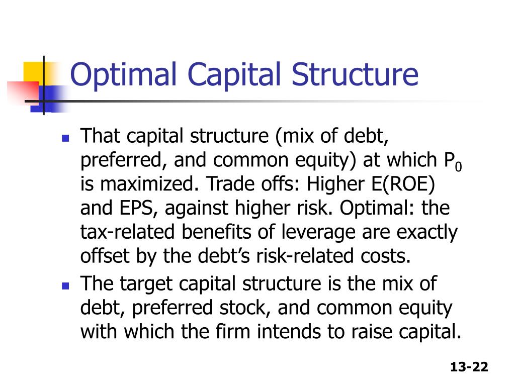 Ppt Chapter Capital Structure And Leverage Powerpoint Presentation