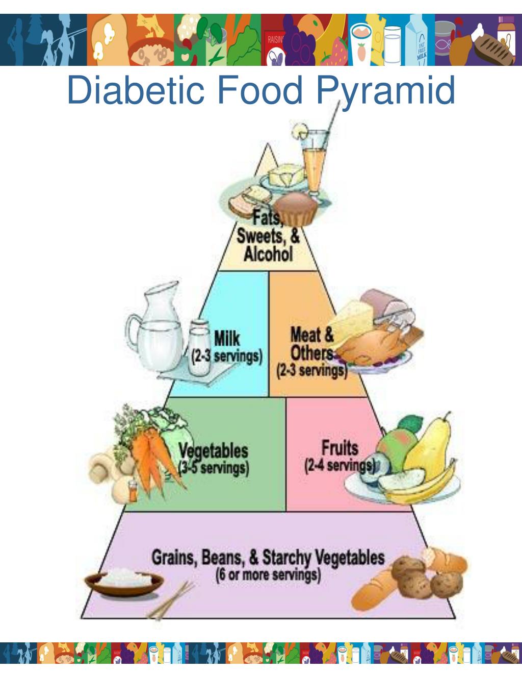 presentation about diabetic diet