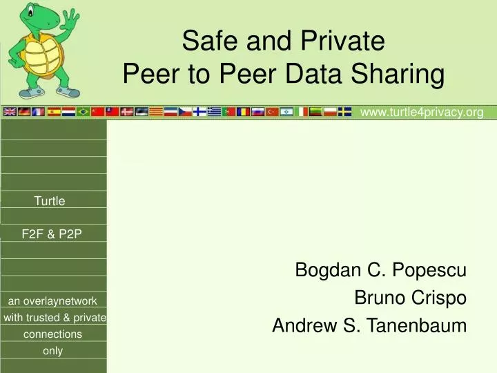 safe and private peer to peer data sharing n.