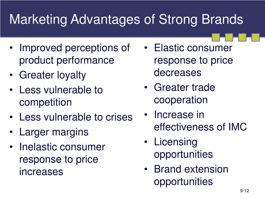Product performance. Strong brand. Advantages strong. Branding advantages.