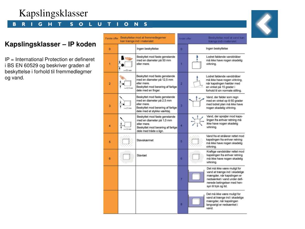 PPT - Loevschall A/S PowerPoint Presentation, free download - ID:705226