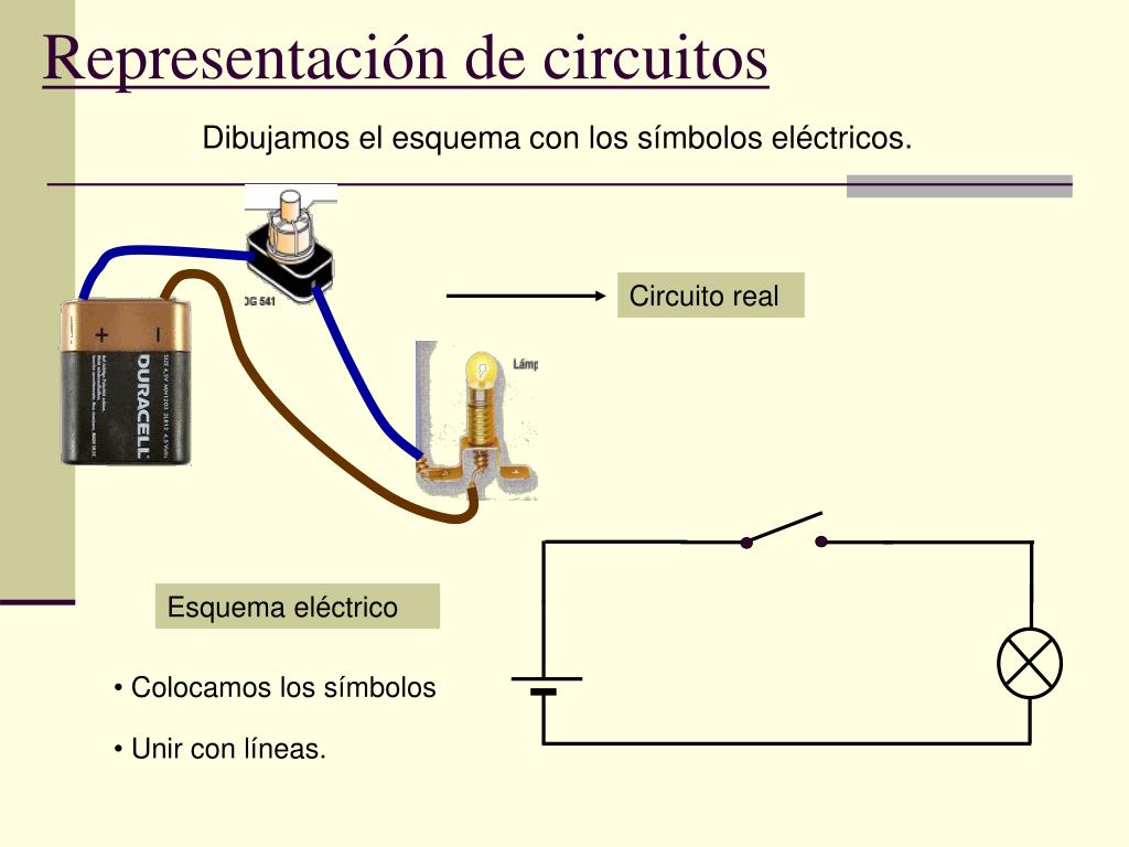 Ppt Electricidad Componentes De Un Circuito Eléctrico Powerpoint