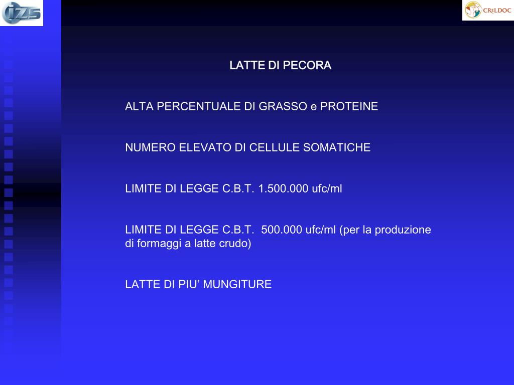 Per un bicchiere di latte” “Per un bicchiere di latte” Da Guillermo  Hernández. - ppt scaricare