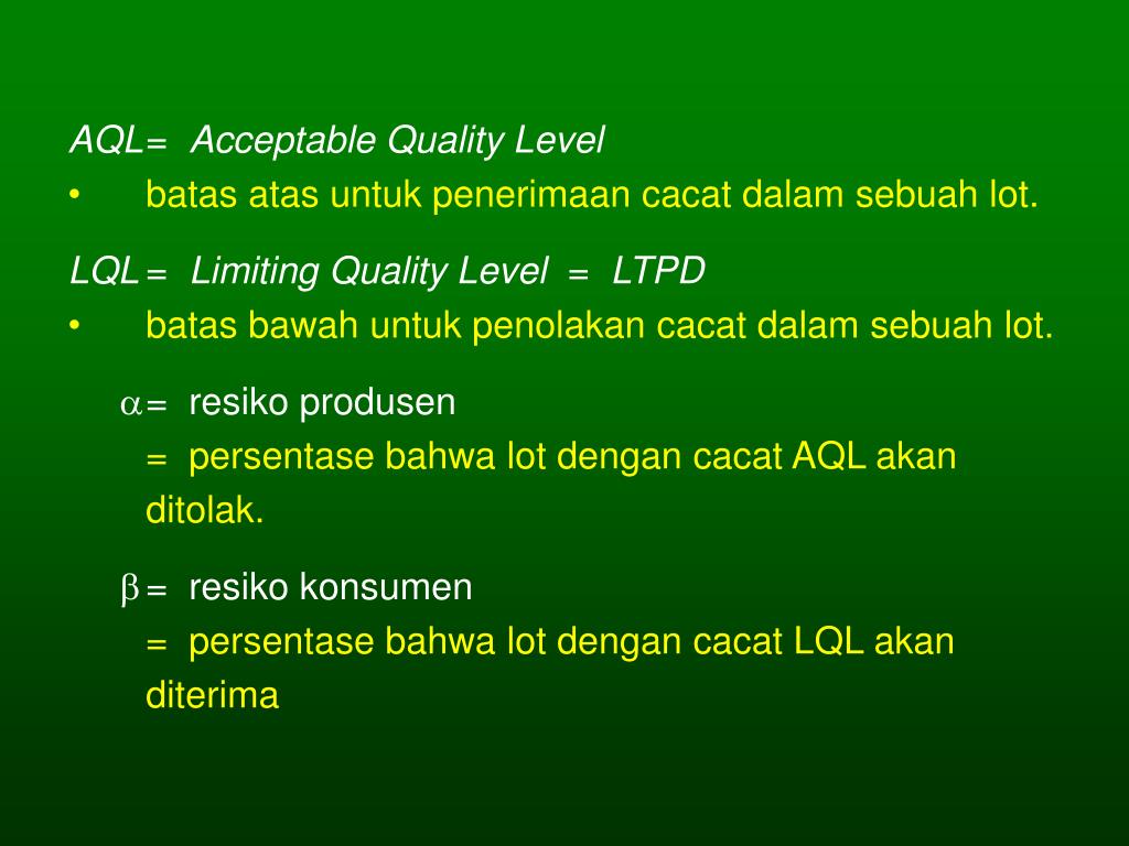 AQL (quality Level). Acceptable quality Level/limit. AQL idrok. AQL tishi. Quality level