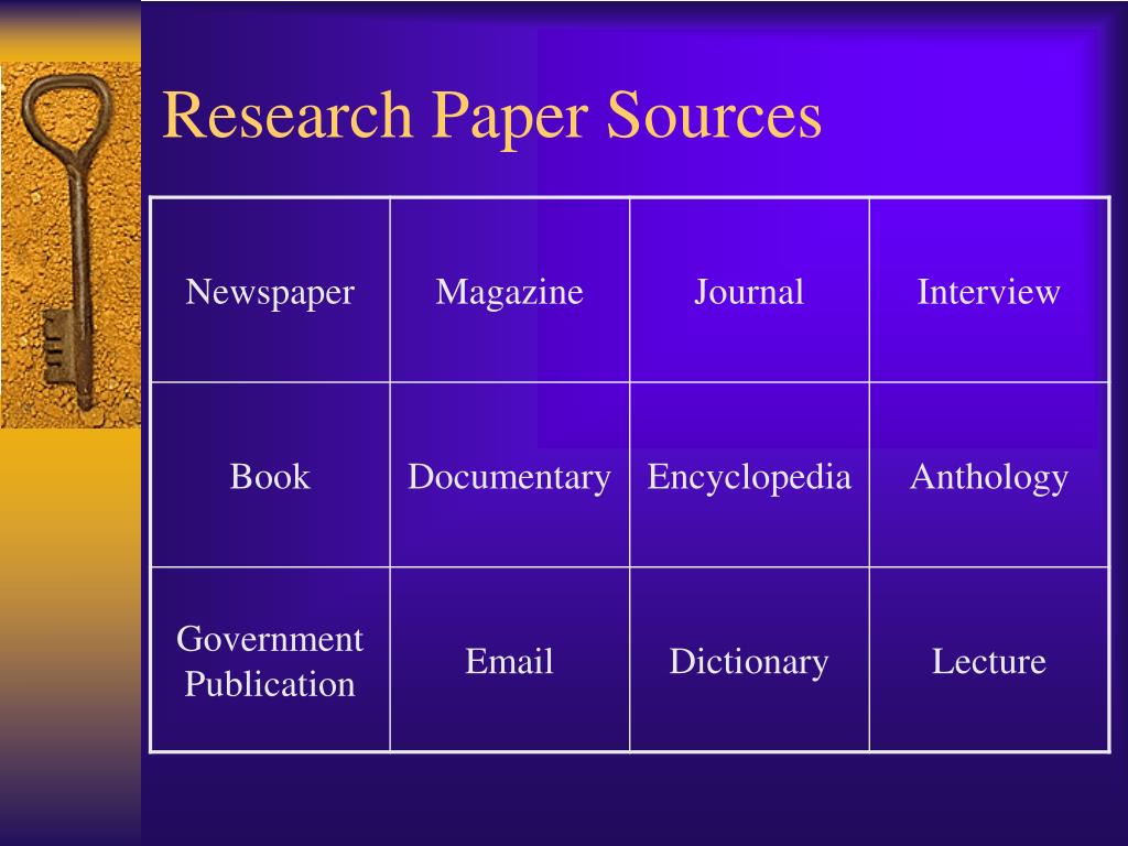 finding sources for a research paper