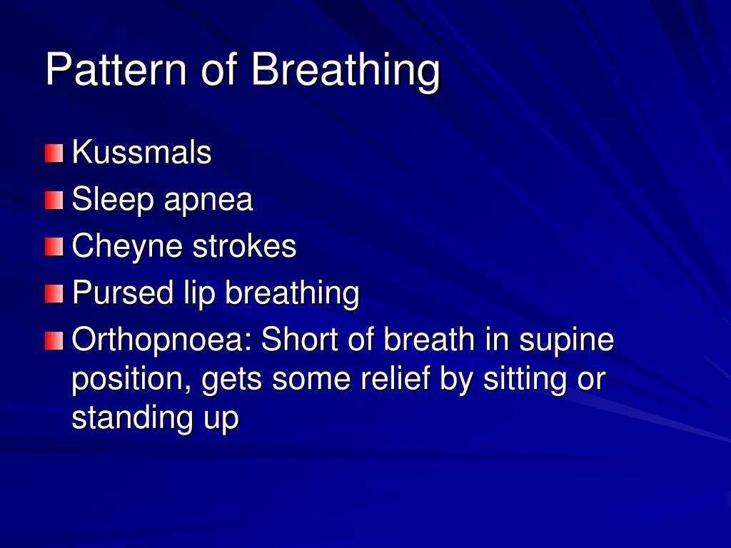 The management of breathlessness in palliative care
