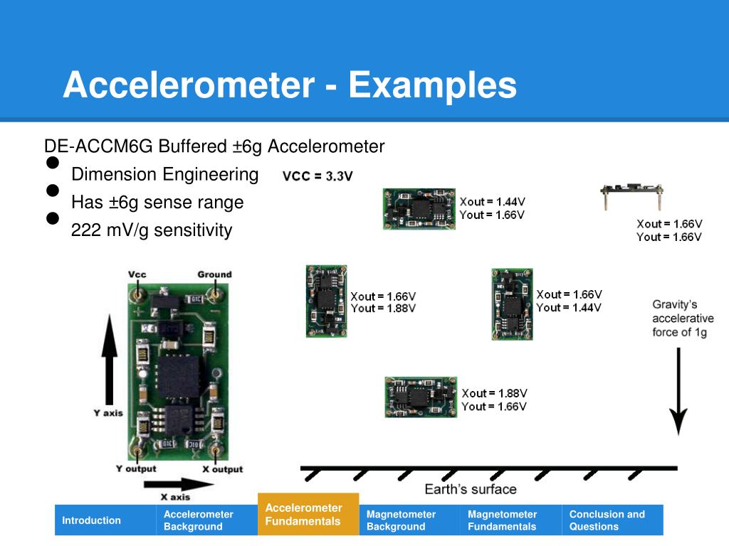 Digital Accelerometers and Magnetometers PowerPoint Presentation ... Circuit Diagram