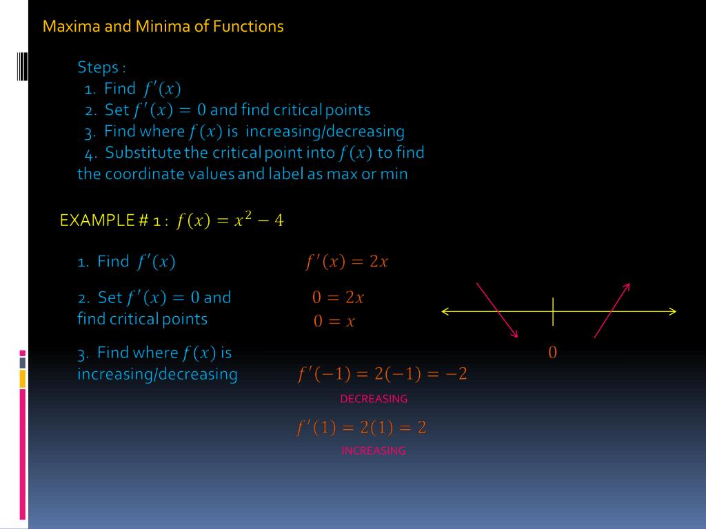 PPT - Maxima and Minima of Functions PowerPoint Presentation, free ...