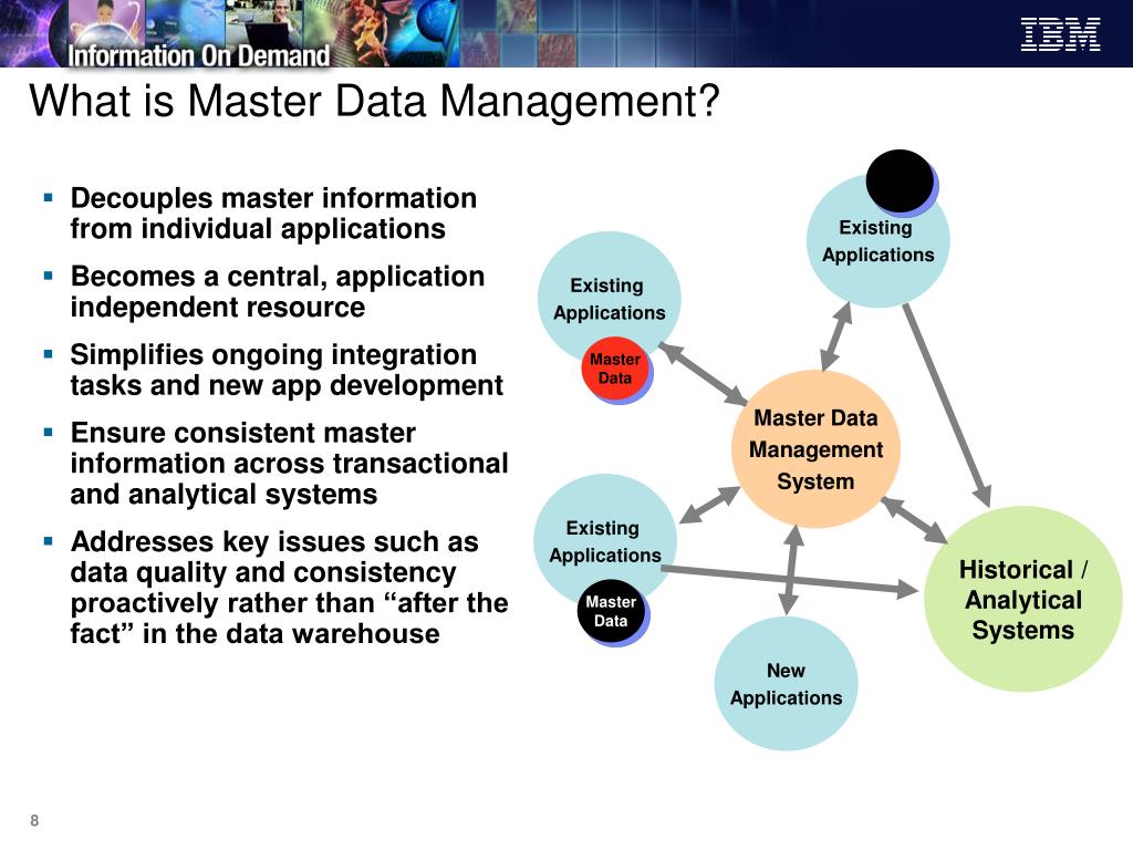 presentation on master data management