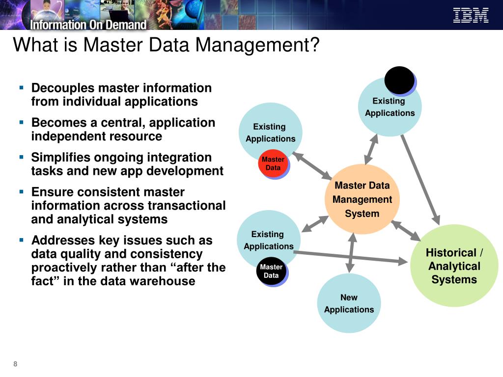 master data management presentation ppt