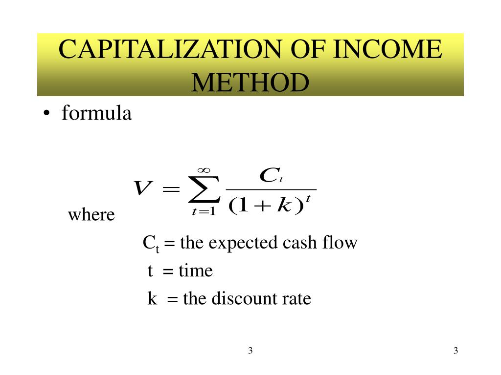 Капитализация pepe. Capitalization rate формула. Discount rate формула. Market capitalization формула. Dividend discount model Formula.
