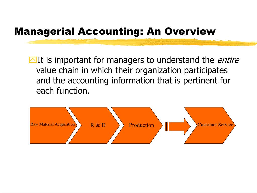 ppt-managerial-accounting-an-overview-powerpoint-presentation-free