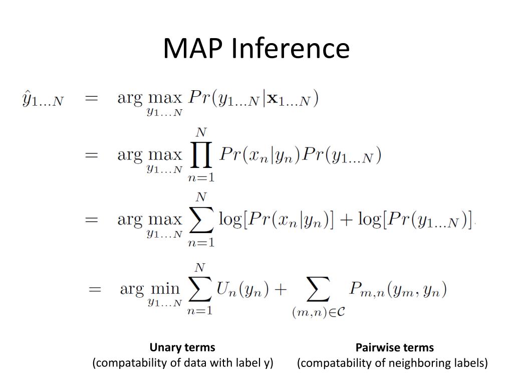 map inference        <h3 class=