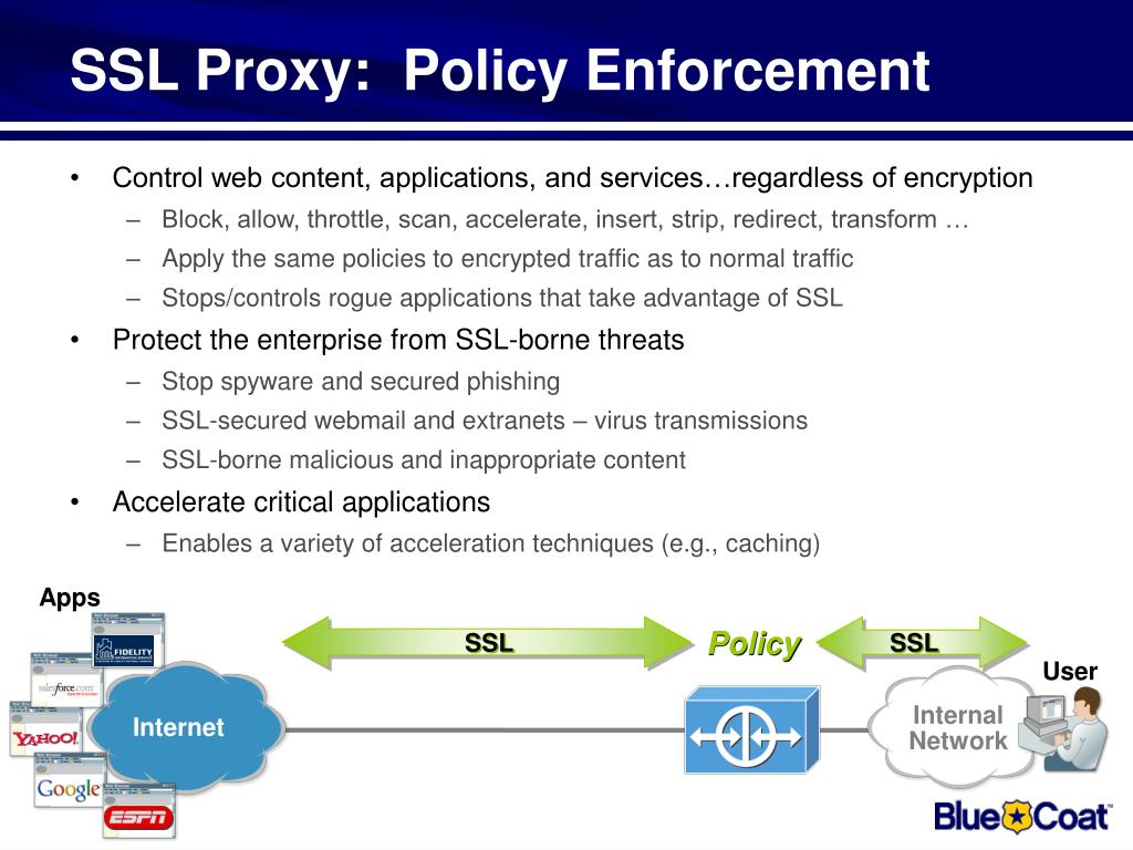 Очистите кэш ssl сертификата. SSL proxy service. Данные SSL 256 бит. SSL Control 2.