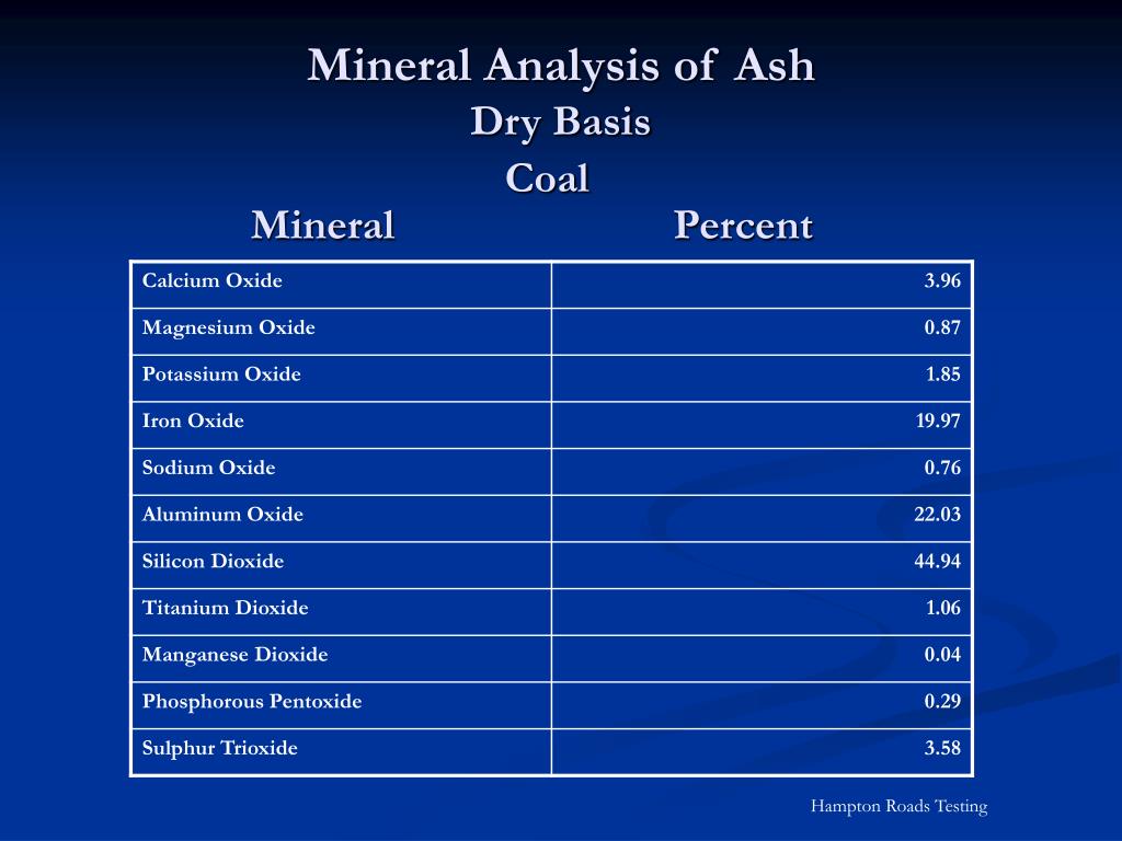 PPT - Coal vs. Petcoke A Commercial Comparison PowerPoint Presentation ...