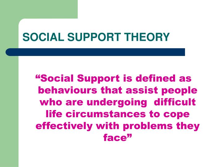support your theory Sanford's theory of challenge and support example: tying your shoes analogy - too much support = no learning - too much challenge = frustration. support your theory Sanford's theory of challenge and support example: tying your shoes analogy - too much support = no learning - too much challenge = frustration.