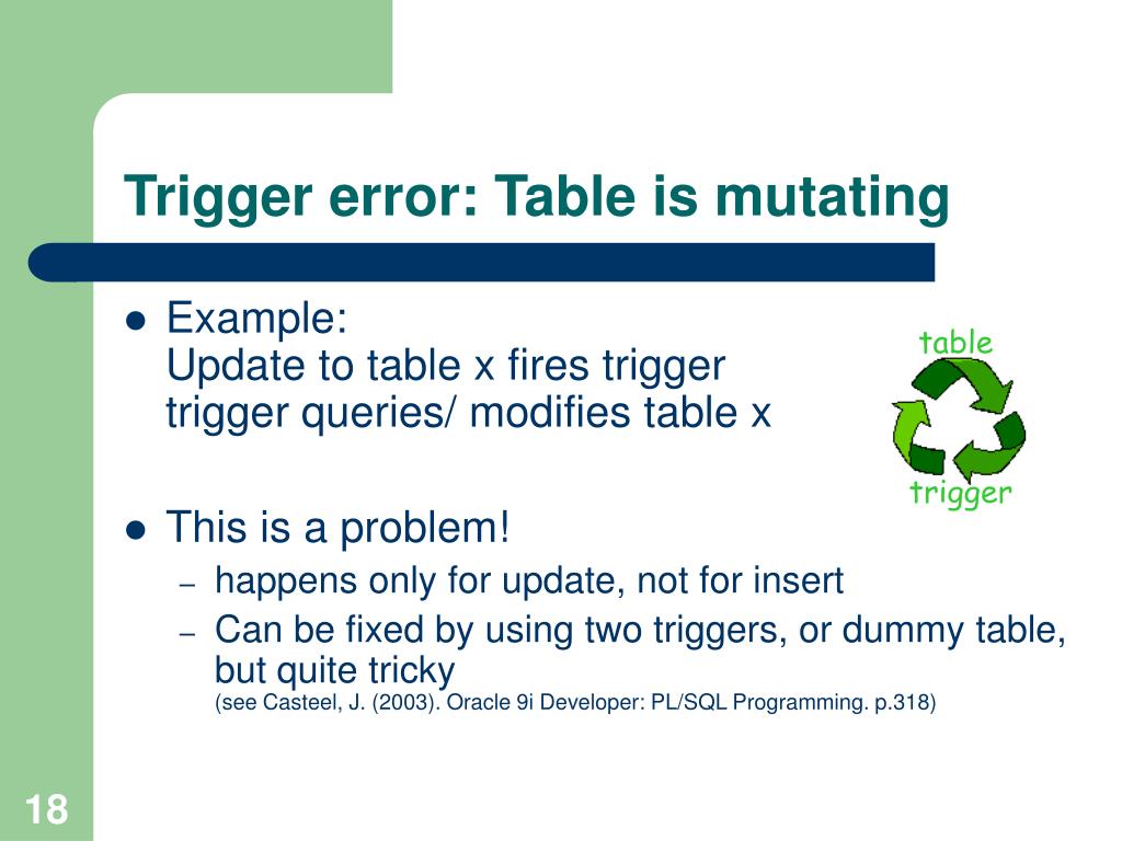 Update instance. Триггеры для POWERPOINT кухня. Diction Errors Table. Sat Diction Errors Table.