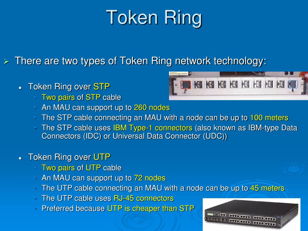 What is Token Ring? | How Does Token Technology Work?