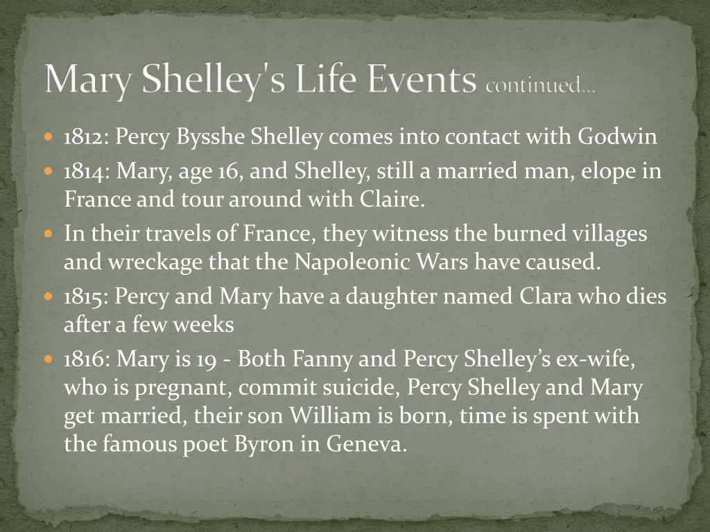 PPT - Mary Wollstonecraft Shelley's Biography PowerPoint Presentation, free  download - ID:716572