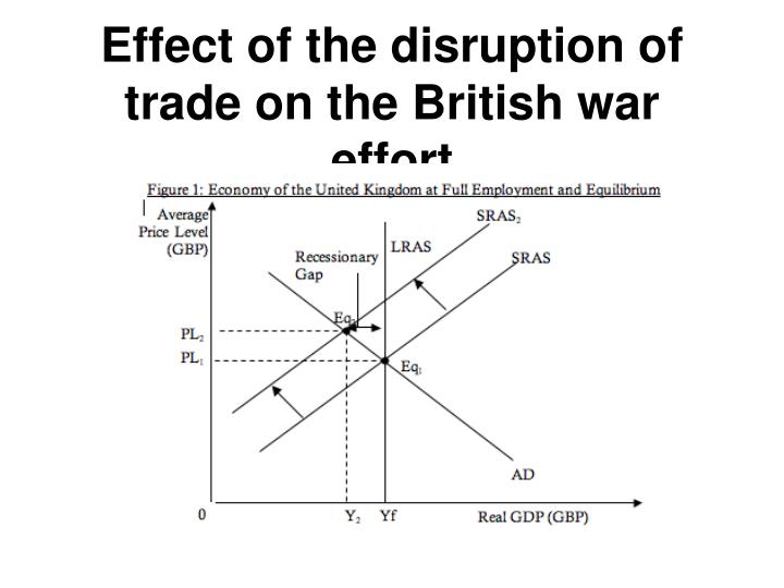 assess the significance of naval warfare assess the significance of the cabinet to counter argue and link back to argument at the end of each paragraphs assess the significance of naval warfare. assess the significance of naval warfare assess the significance of the cabinet to counter argue and link back to argument at the end of each paragraphs assess the significance of naval warfare.