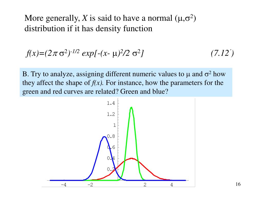 Distribution function