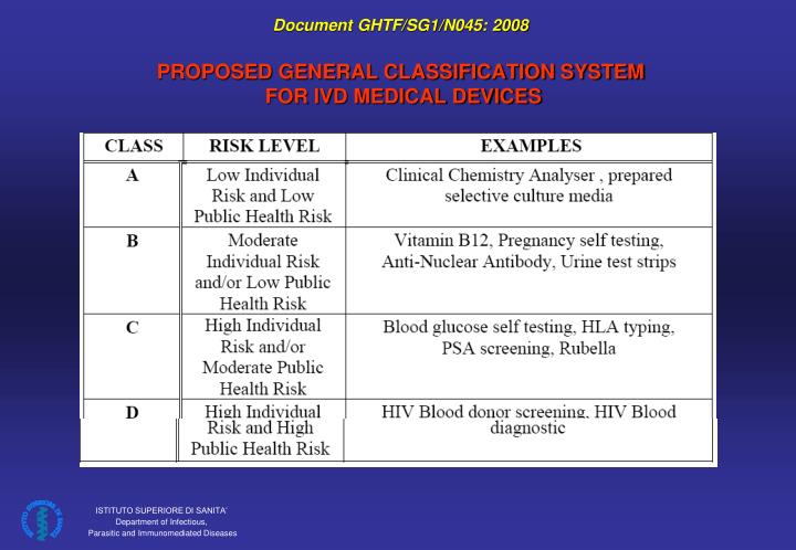 ppt 1 corso di aggiornamento sui dispositivi medici self testing