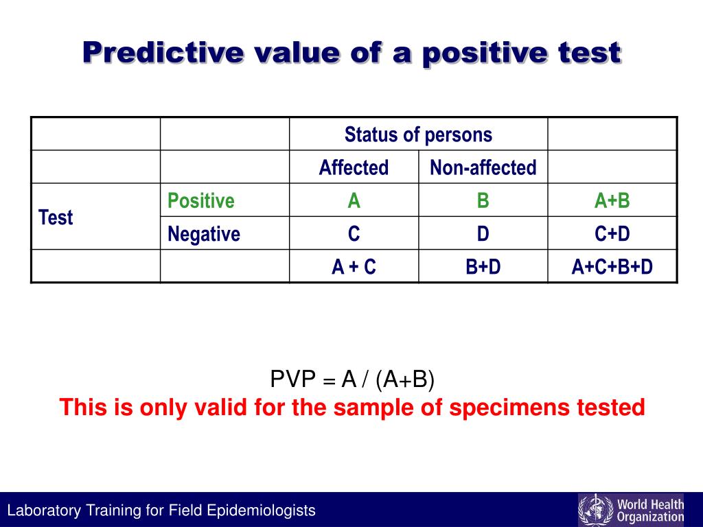 PPT Sensitivity and specificity Predictive values positive and