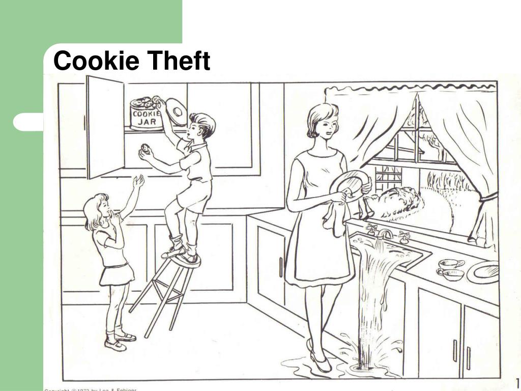 Printable Cookie Theft Picture Printable Cookie Theft Picture