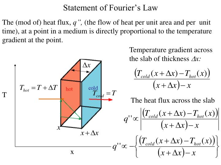 PPT - Fourier Law of Conduction PowerPoint Presentation, free download -  ID:72134