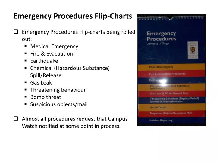 Emergency Procedures Flip Chart