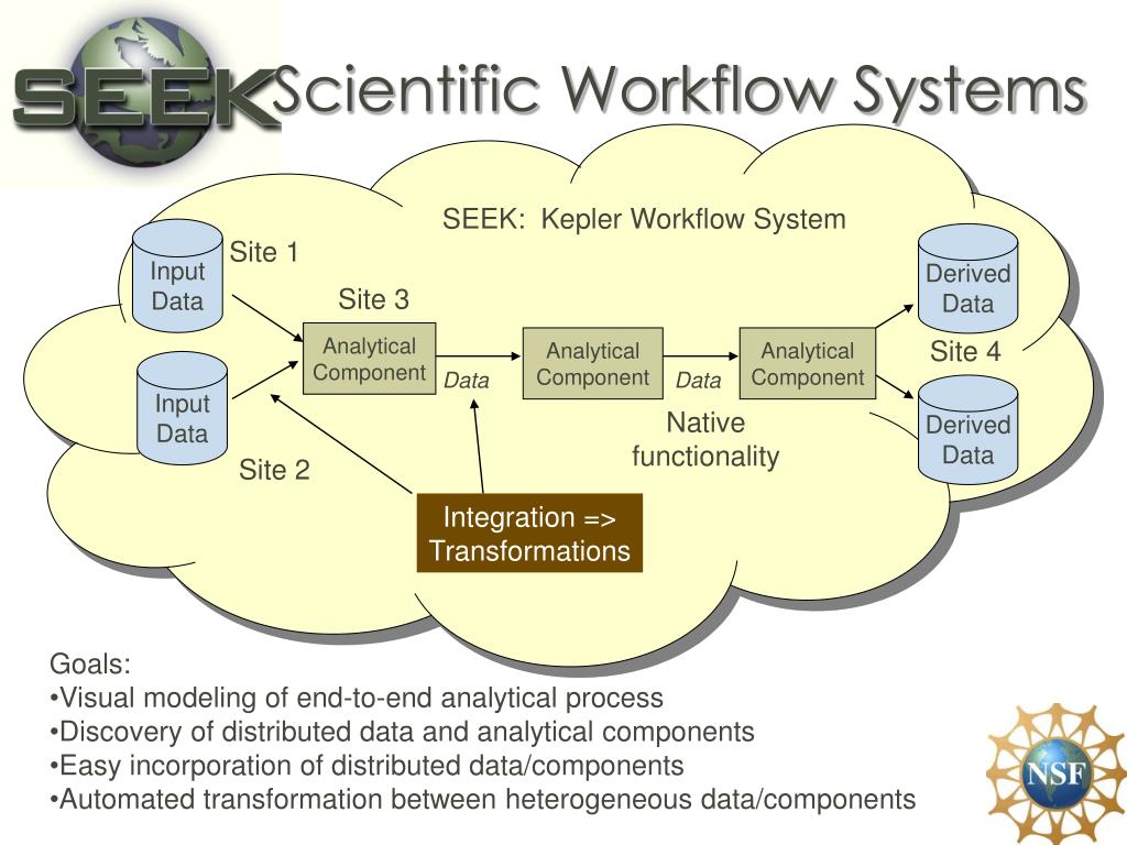 scientific workflows thesis