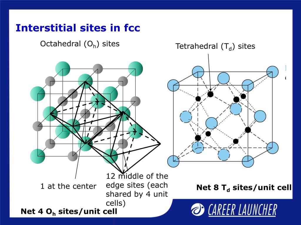 PPT Chemistry PowerPoint Presentation Free Download ID 725612 ppt-chemistry-powerpoint-presentation-free-download-id-725612