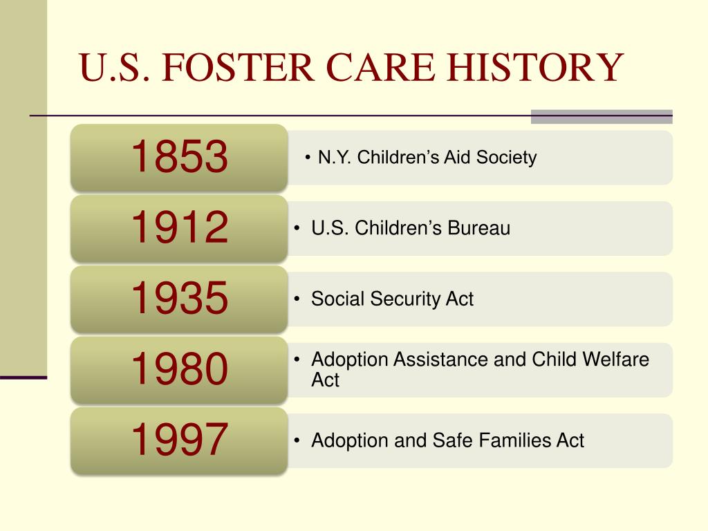 Ppt Foster Care Module 1 Powerpoint Presentation Free Download