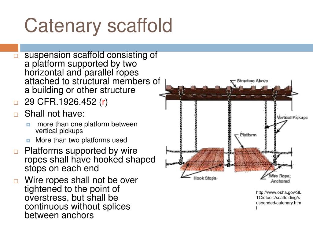 catenary scaffold catenary scaffold